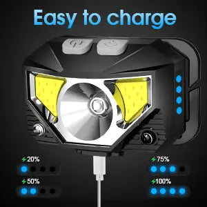 Rechargeable LED Headlamp with Motion Sensor and Water-Resistant Housing, 1200 Lumen 2-Pack Veldora