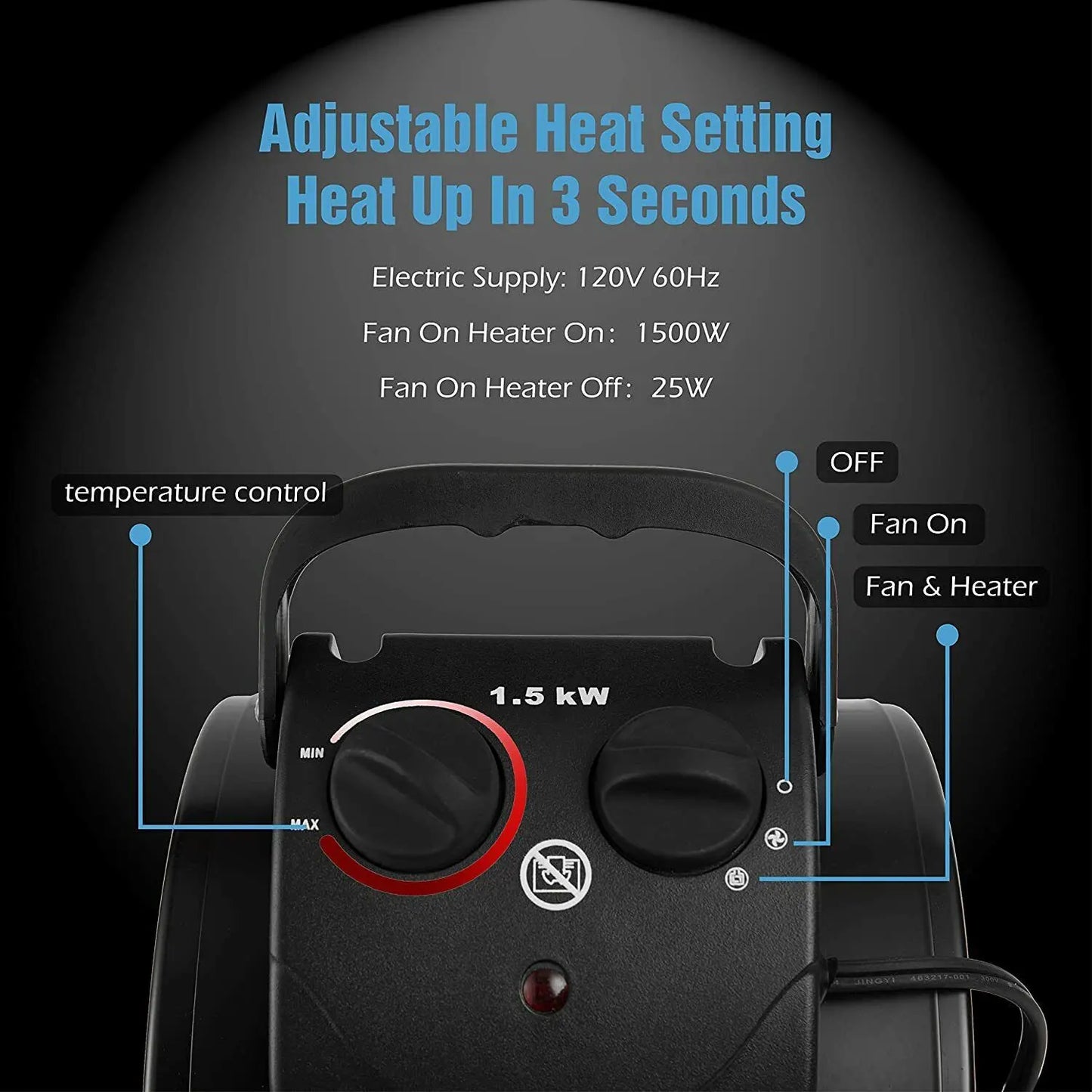 Greenhouse Space Heater with Water-Resistant Design and Steel Coil, 1500W for 160 Sq Ft Veldora