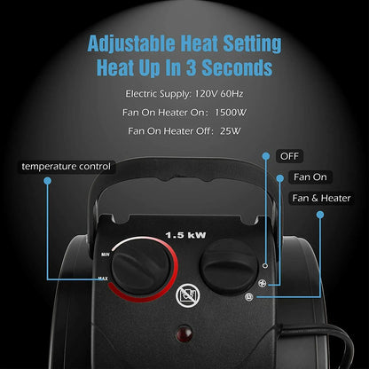 Greenhouse Space Heater with Water-Resistant Design and Steel Coil, 1500W for 160 Sq Ft Veldora