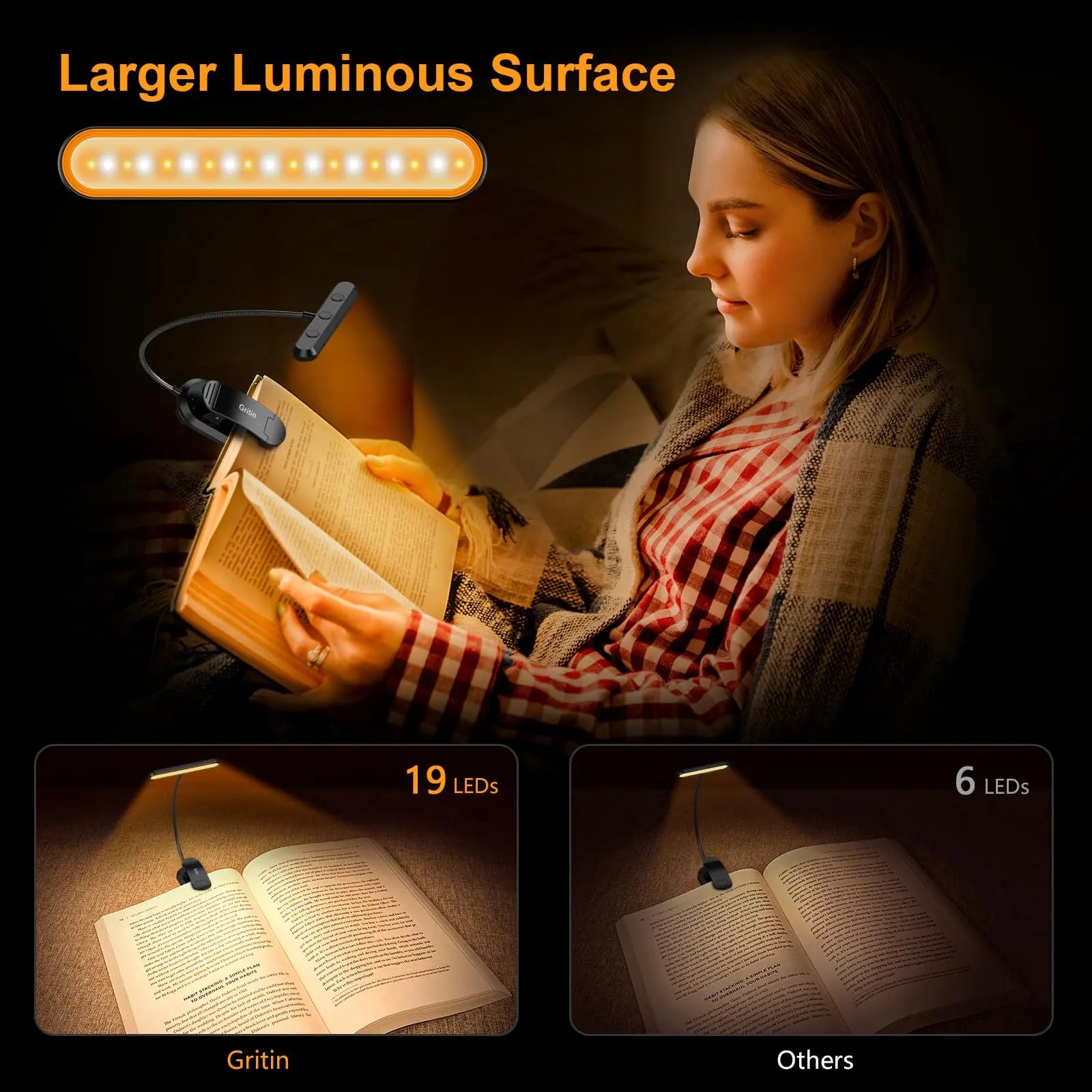 Rechargeable Book Light with Wide Head and 360 Degree Gooseneck, USB-C Veldora