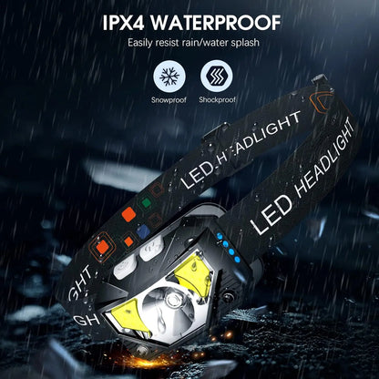 Rechargeable LED Headlamp with Motion Sensor and Water-Resistant Housing, 1200 Lumen 2-Pack Veldora