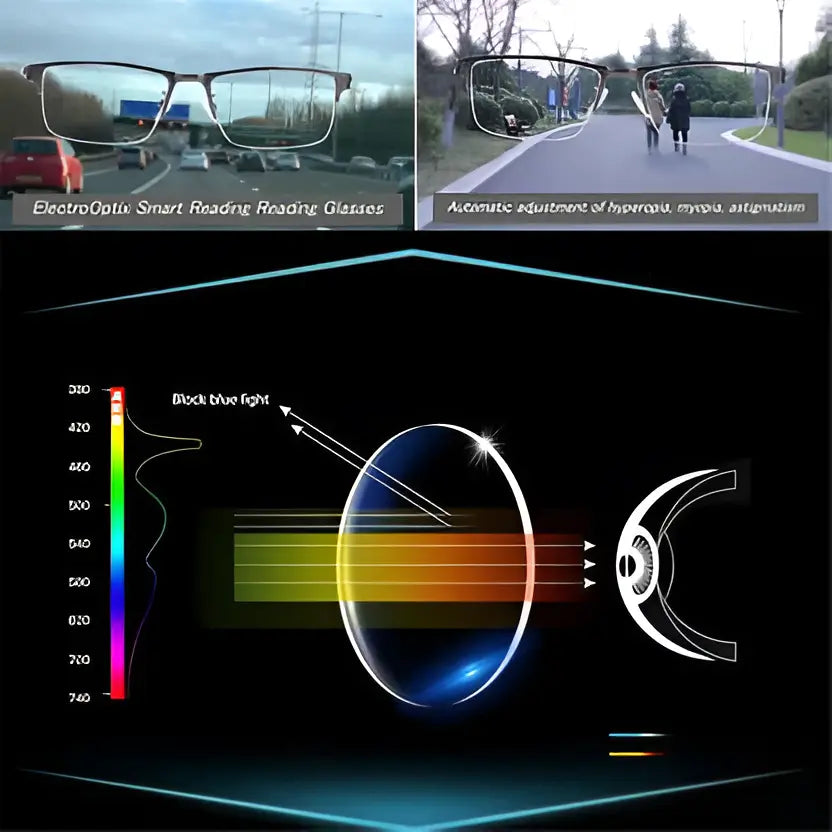 Progressive Multifocal Glasses with Light-Adaptive Tint and Anti-Reflective Coating Veldora