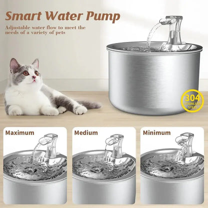 Cat Water Fountain with Motion Sensor and Stainless Steel Basin, 2.1 Qt Veldora