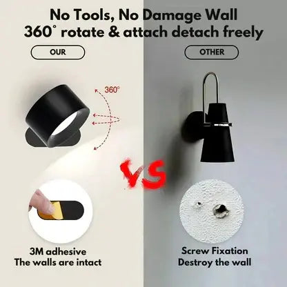 Magnetic Rechargeable Wall Light with 360-Degree Rotation and Touch Controls, USB-C Veldora