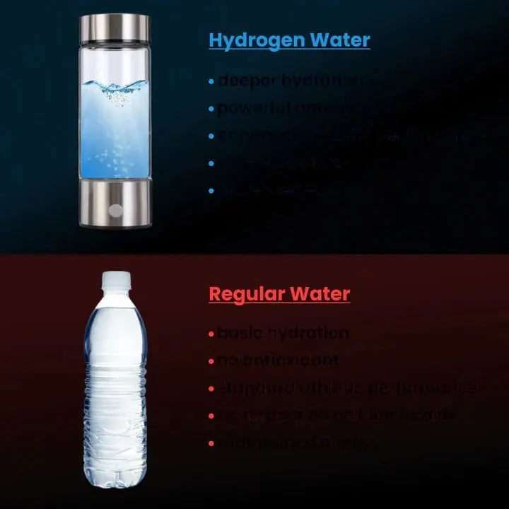 Portable Hydrogen Water Bottle with USB Electrolyzer and One-Button Operation, 300 ml Veldora
