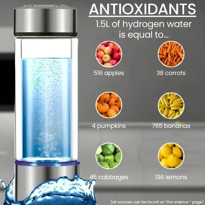 Portable Hydrogen Water Bottle with USB Electrolyzer and One-Button Operation, 300 ml Veldora