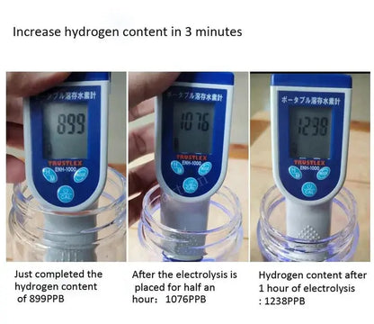 Portable Hydrogen Water Bottle with USB Electrolyzer and One-Button Operation, 300 ml Veldora