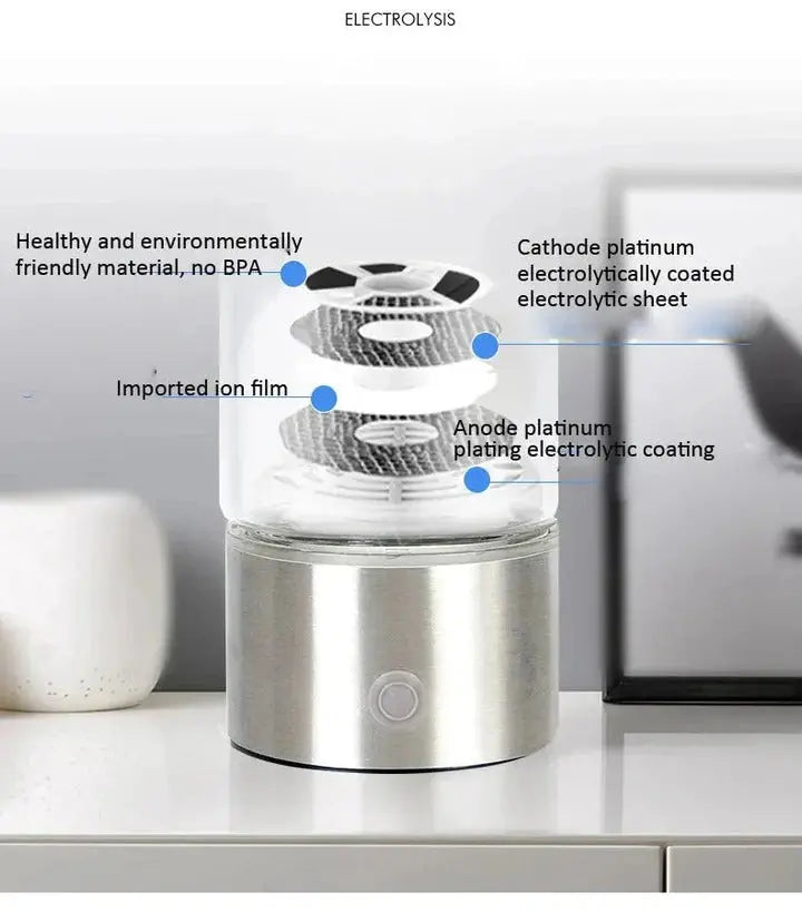 Portable Hydrogen Water Bottle with USB Electrolyzer and One-Button Operation, 300 ml Veldora