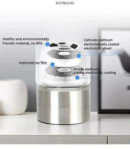 Portable Hydrogen Water Bottle with USB Electrolyzer and One-Button Operation, 300 ml Veldora