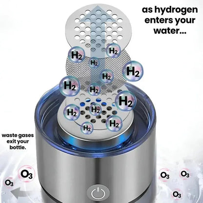 Portable Hydrogen Water Bottle with USB Electrolyzer and One-Button Operation, 300 ml Veldora