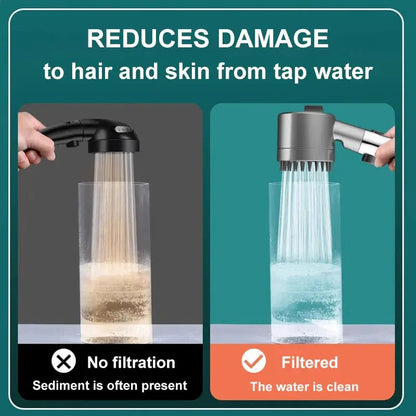 High Pressure Shower Head with Micro Nozzles and 9-Layer Filter, Flow Pause Veldora