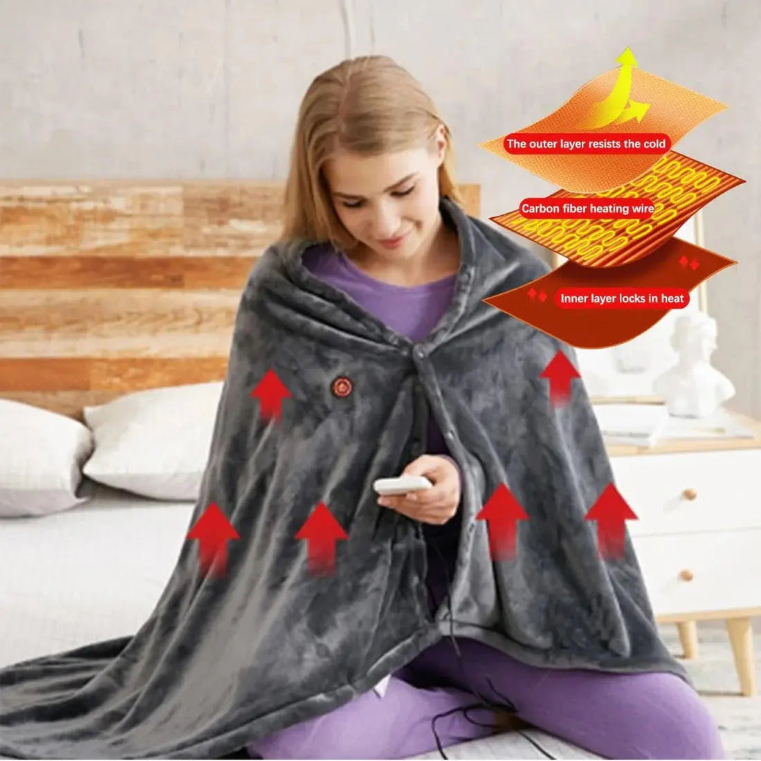 USB Heated Shawl with Rapid Heat and Multiway Wrap, Machine Washable Veldora