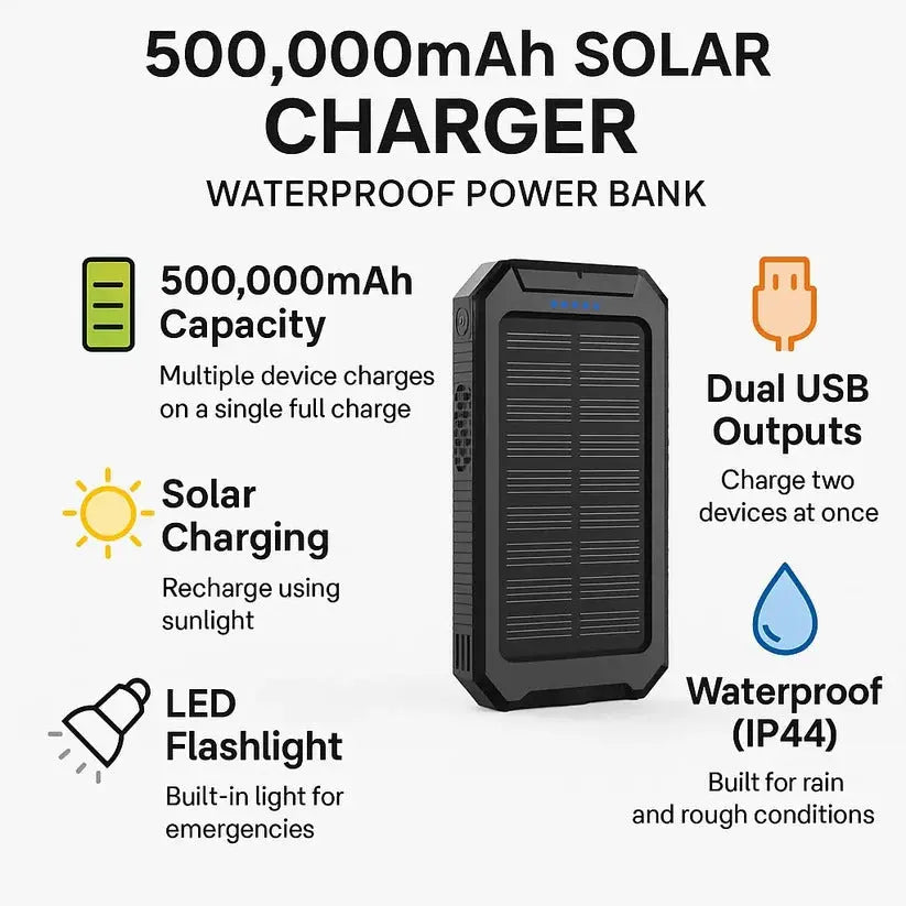 Solar Power Bank 500000mAh with Dual USB and Integrated LED Lights, Water Resistant Veldora