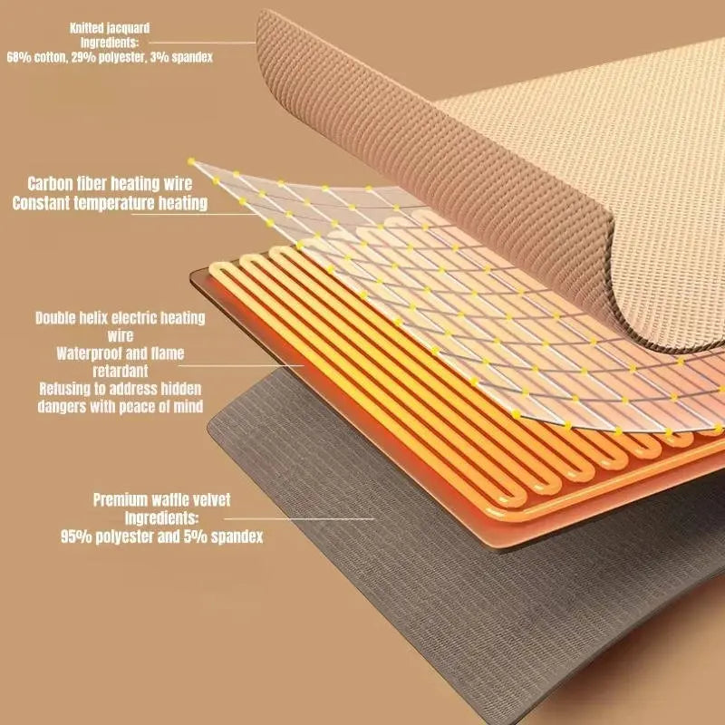 Heated Shawl with 8-Zone Carbon Fiber Heating and Zipper Closure, USB-C Powered Veldora