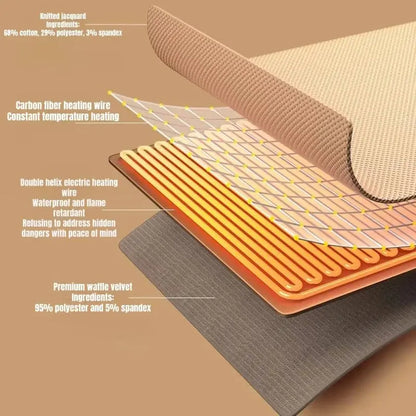 Heated Shawl with 8-Zone Carbon Fiber Heating and Zipper Closure, USB-C Powered Veldora