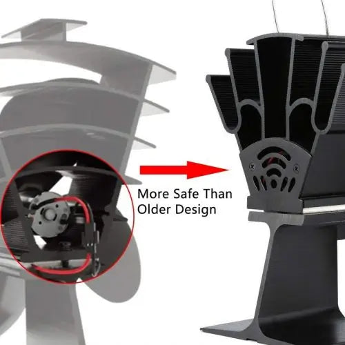 Heat-Powered Stove Fan with Quiet Auto Speed and Anodized Aluminum, 4-Blade Veldora
