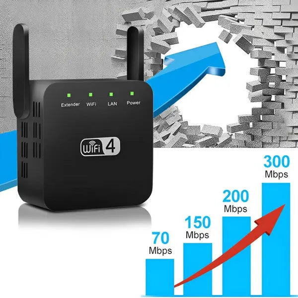 WiFi Range Extender with Dual-Band 2.4/5GHz and Gigabit Ethernet, Compact One-Touch Setup Veldora