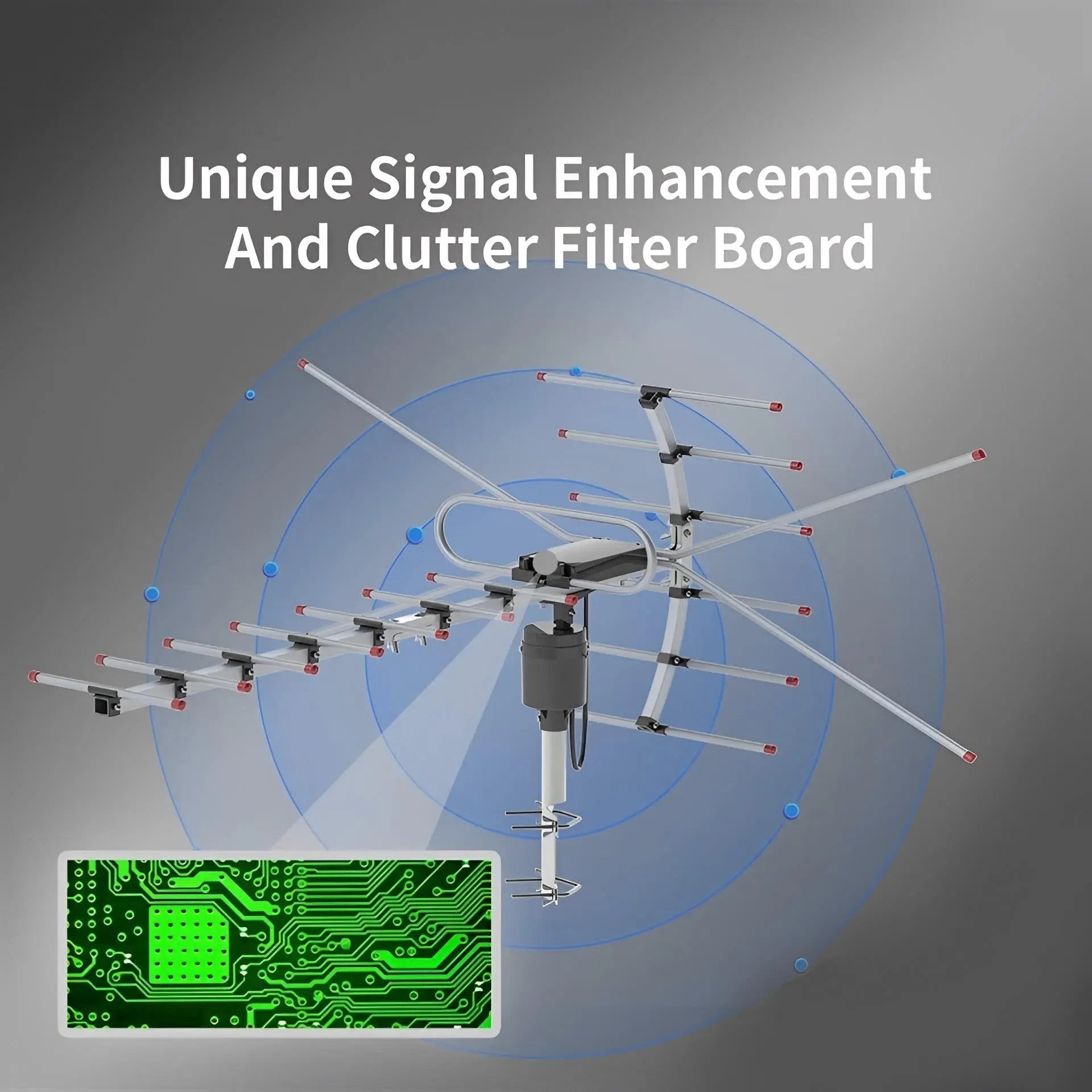 Outdoor TV Antenna with 360 Degree Motorized Rotation and Interference Filter, Long-Range Veldora